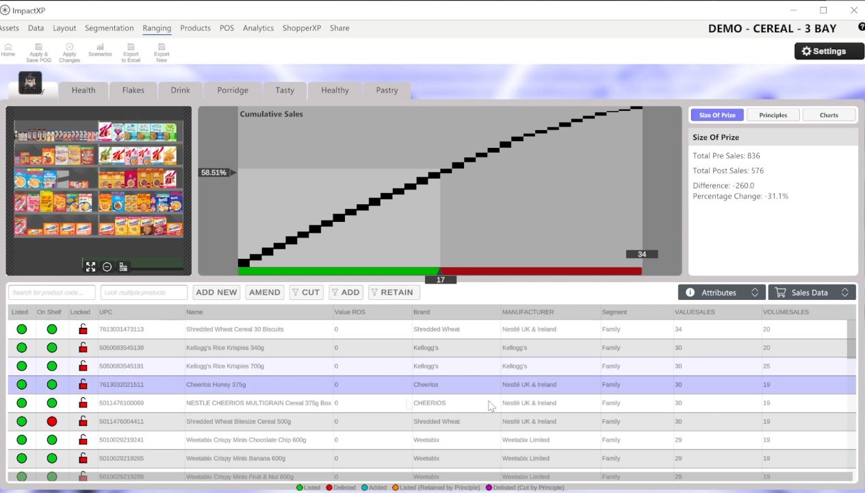 Range Impact XP Simulate Brand Success