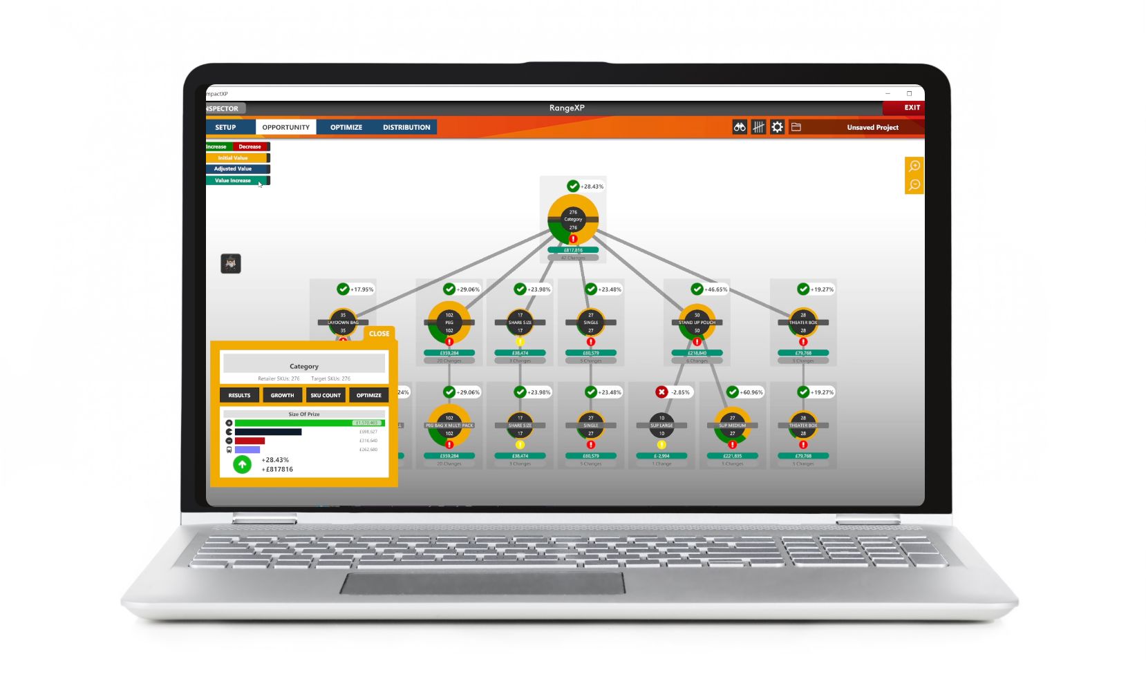 Range Impact XP Simulate Brand Success