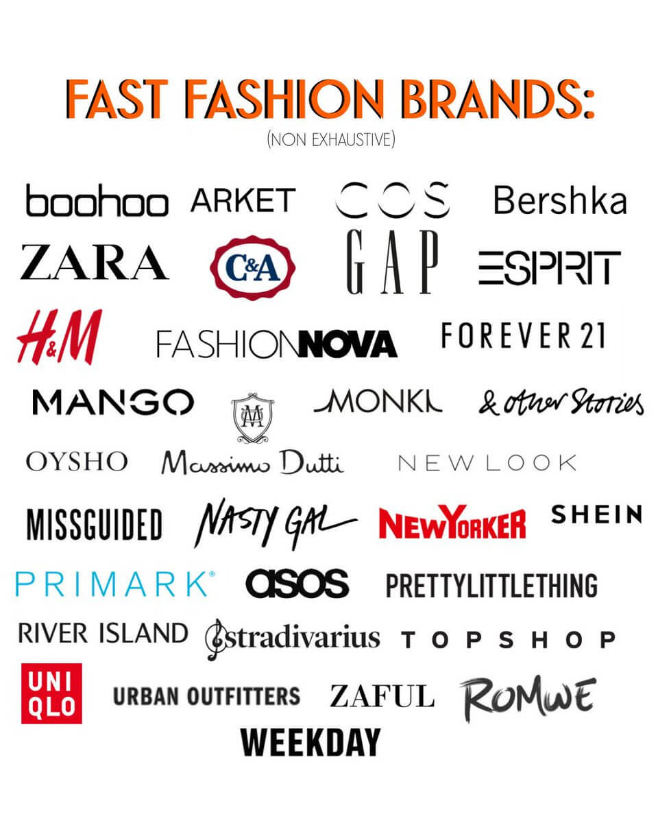 Fast Fashion Desolates Our Future. Do You Shop to Salvage or Sabotage