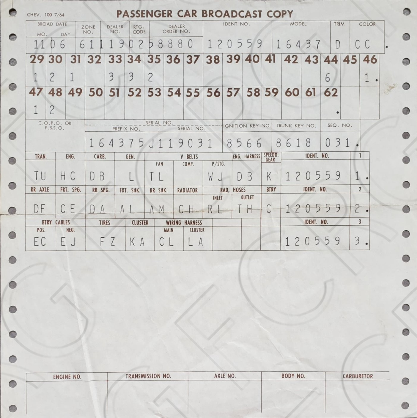 Build Sheets What they are and where to find them!