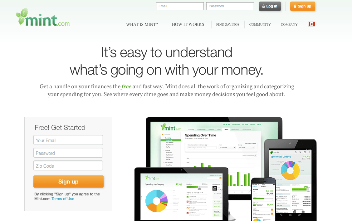 3 Every Day Money Management Tools Imperfect Concepts