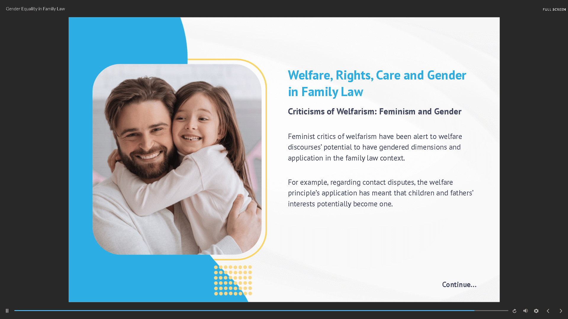 Family Law Imperial Academy