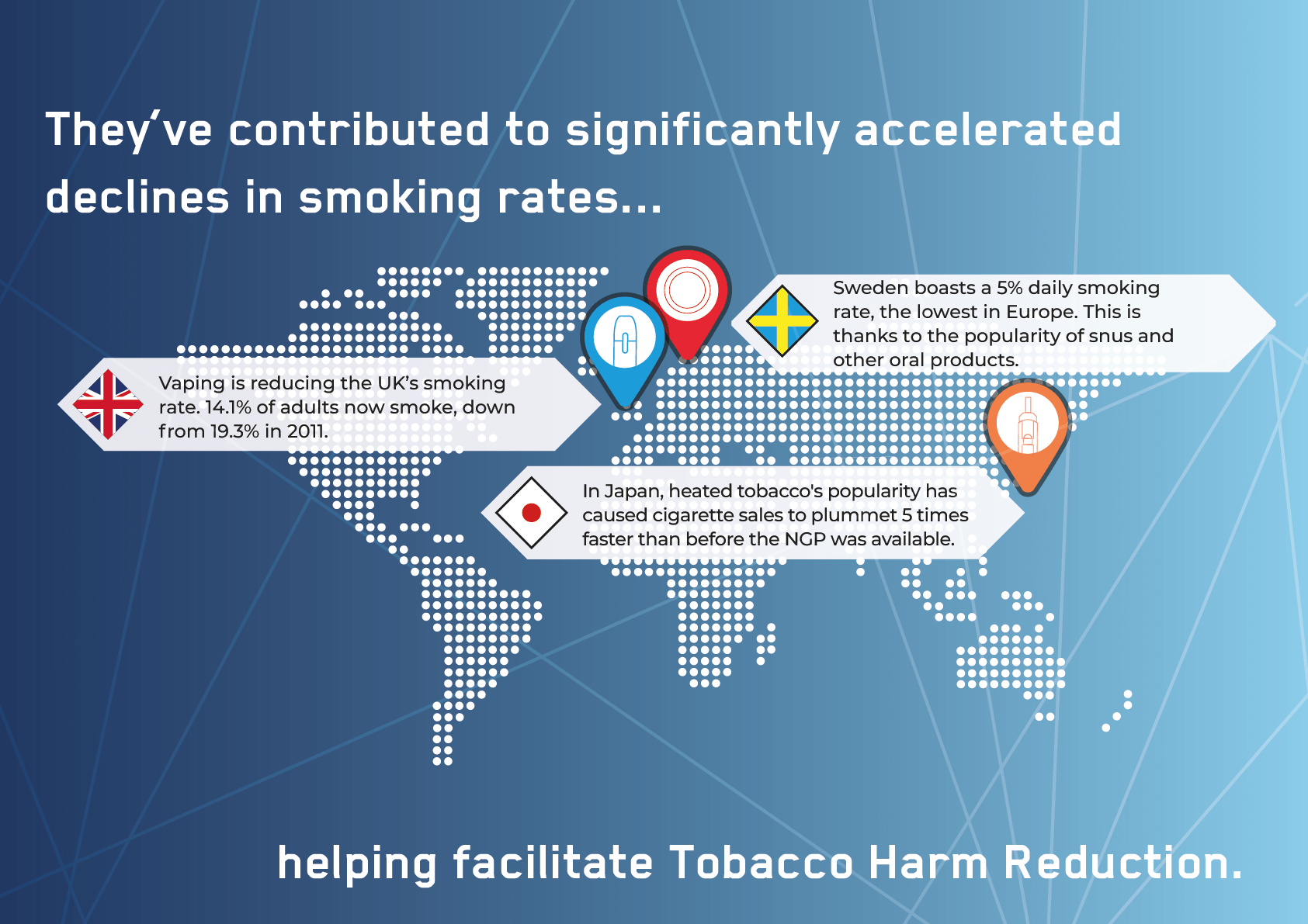 Commentary the tobaccofree nicotine pouch opportunity Imperial