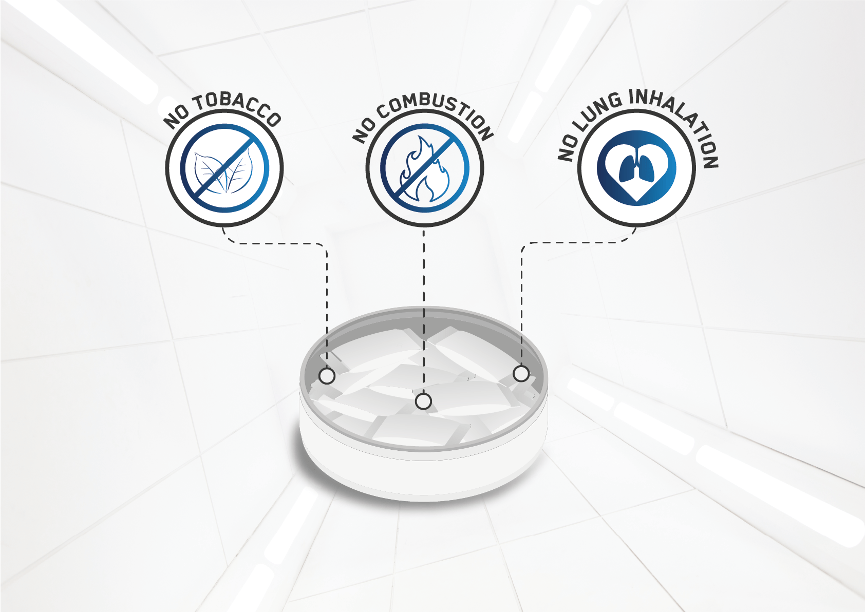 Commentary the tobaccofree nicotine pouch opportunity Imperial