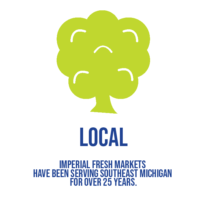 Imperial Fresh Markets