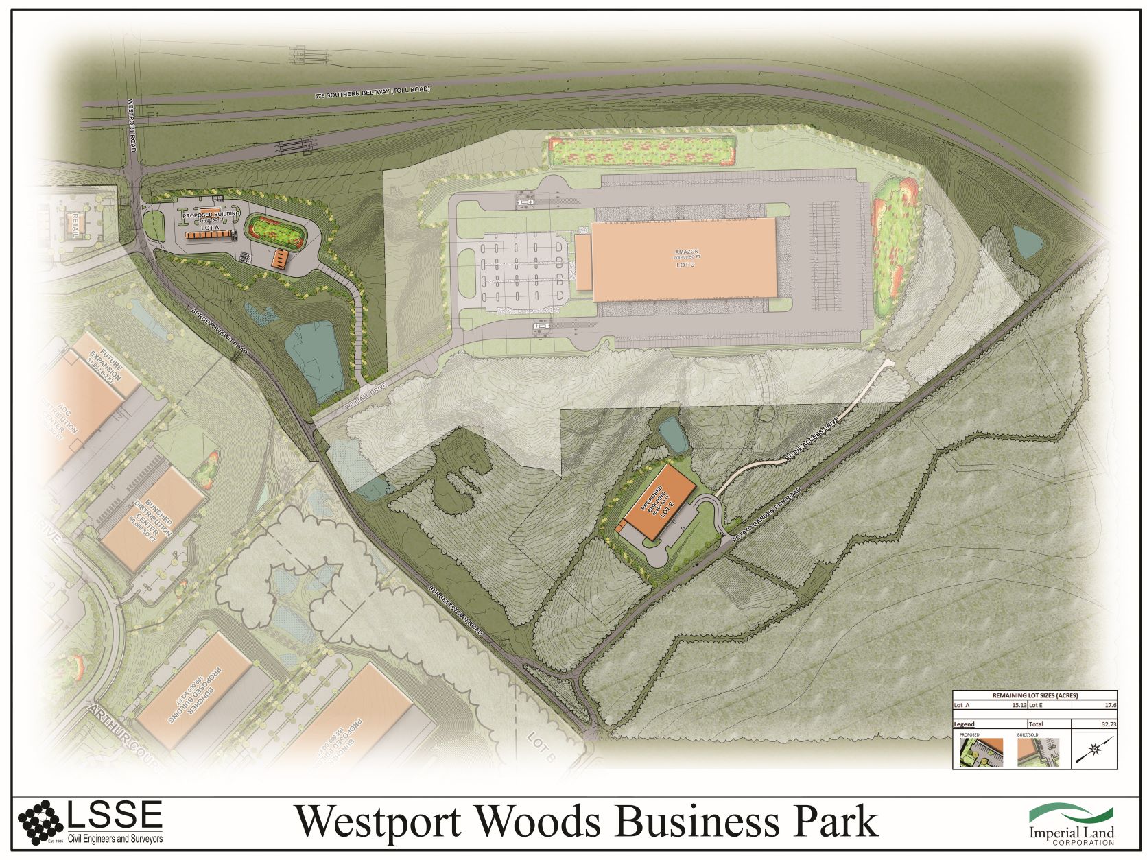 Available Sites Imperial Land Corporation