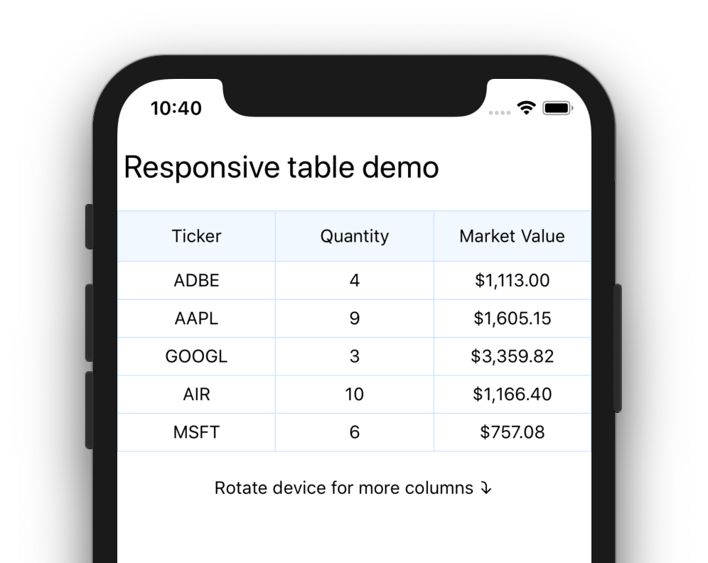 Building a responsive table in React Native with Hooks Building a responsive table in React Native with Hooks