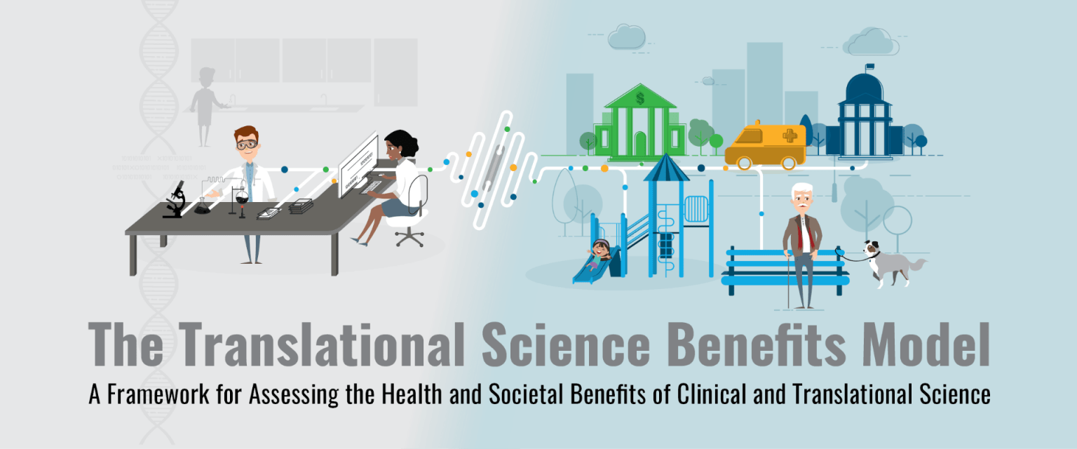 WashU teams partner to demonstrate how implementation science can