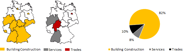 Acquisition Of Bilfinger Hochbau Strengthens Implenia S Position In Europe S Largest Market Implenia Ag