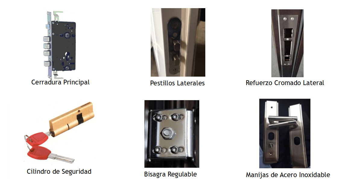 Puertas de seguridad de acero S.A