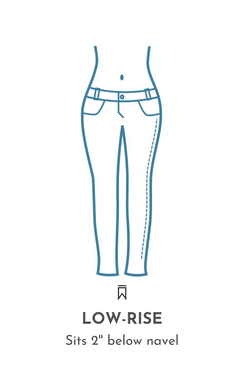 HOW TO PICK THE BEST JEANS FOR YOUR BODY TYPE