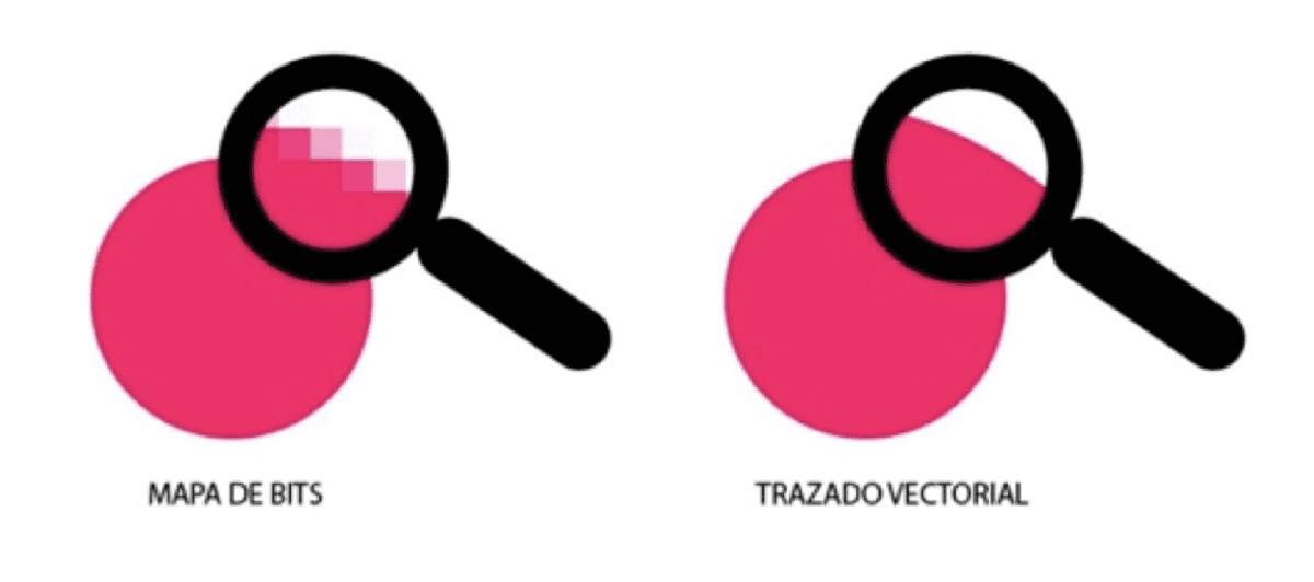 Diferencias y uso de la imágenes vectoriales y de mapa de bits🔎