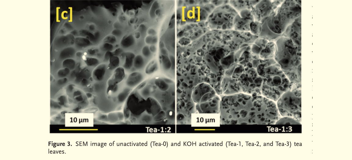 Old Tea Leaves for Supercapacitors