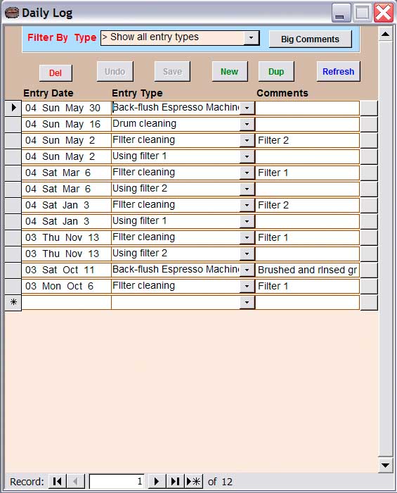 Coffee Roasting Database