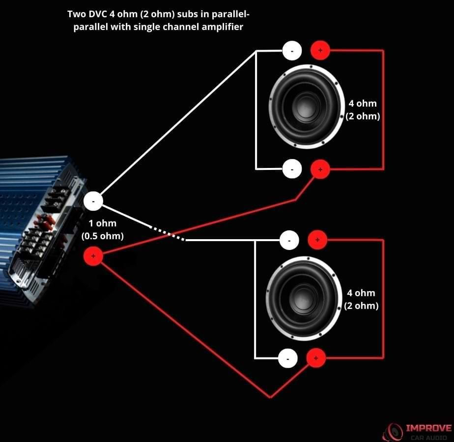Two Subs, One Amp? Easy Wiring Guide (2024)