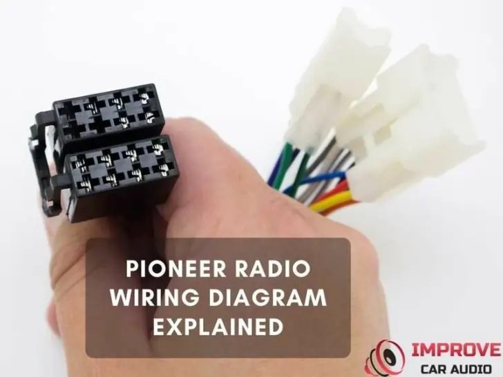 Unlock Pioneer Wiring Secrets: Easy Setup Guide (2024)