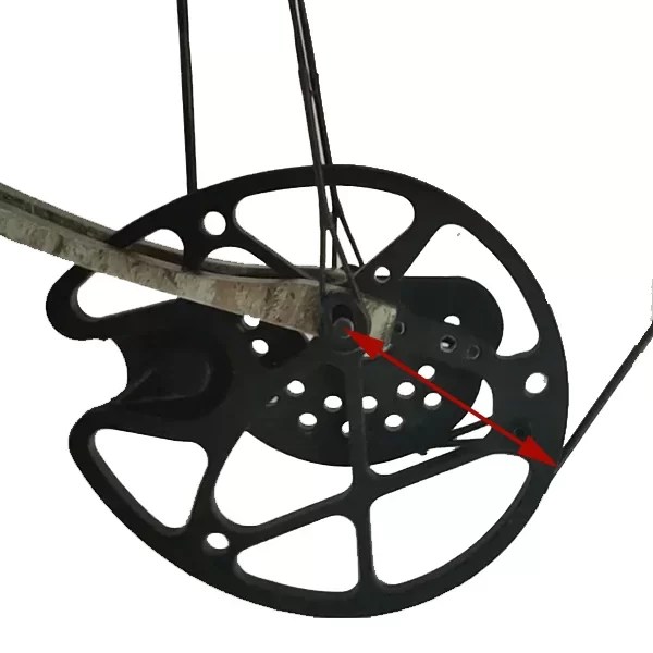 How does a compound bow work the full explanation