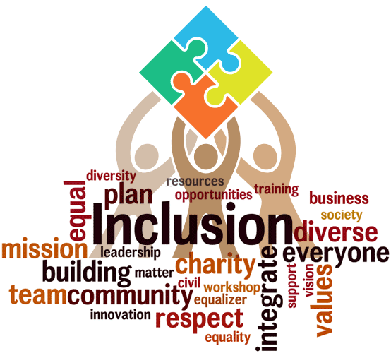 Inclusion and Equity in Education Key Principles and Characteristics