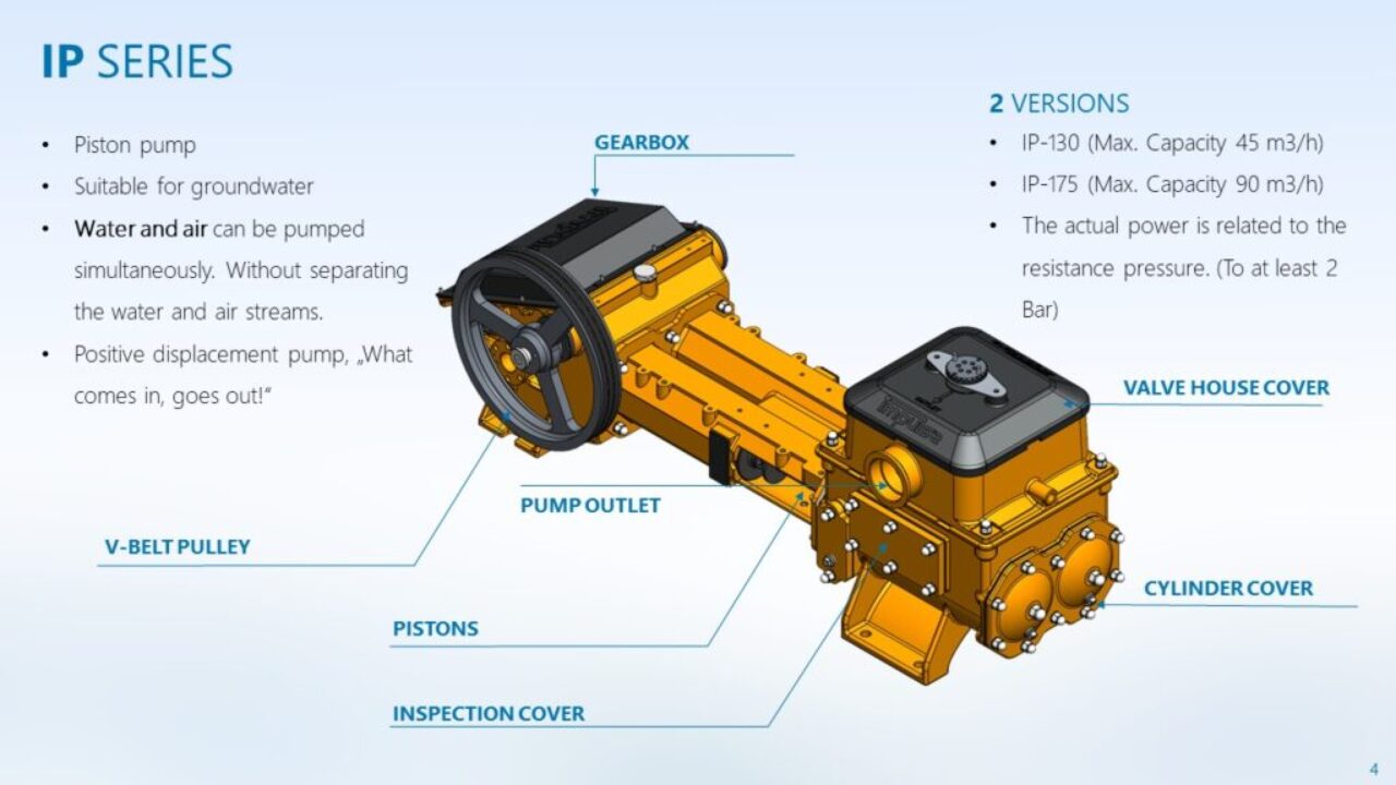 Home - Impulse Pumps B.V.
