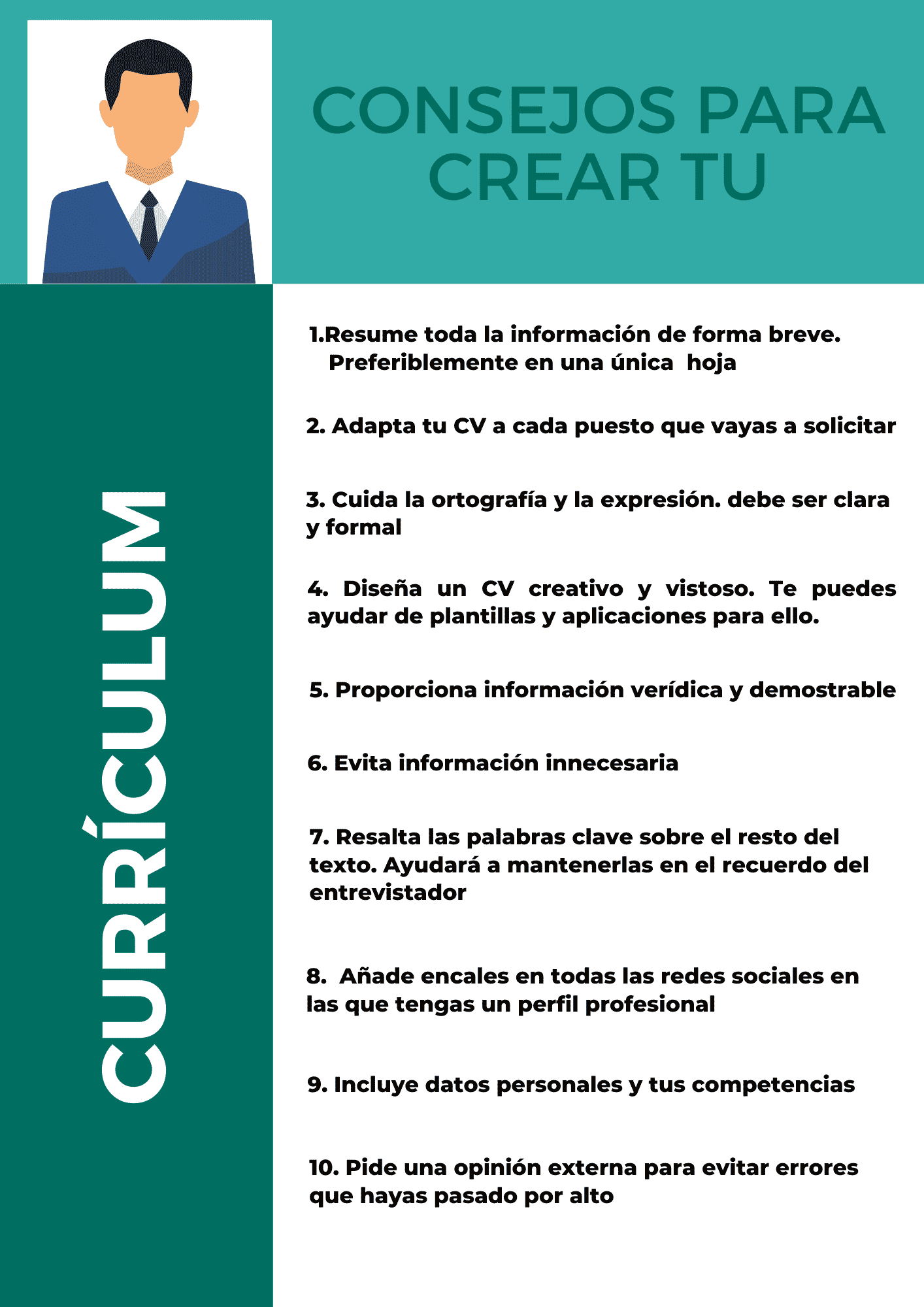 Currículum vítae. Herramienta profesional Impulso 06