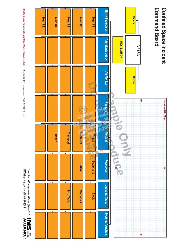 Confined Space Incident Command Board • IMS Alliance