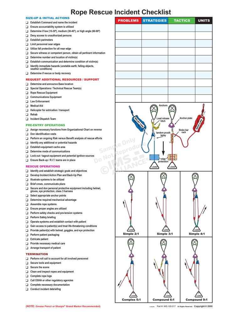 Rope Rescue Board • IMS Alliance