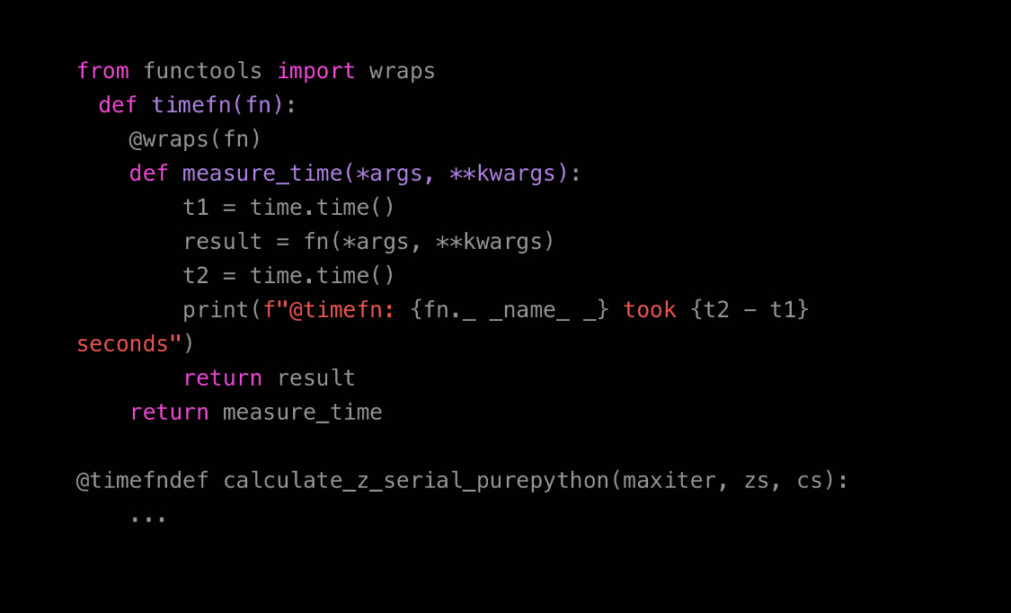 Python decorators example Yves Wiki