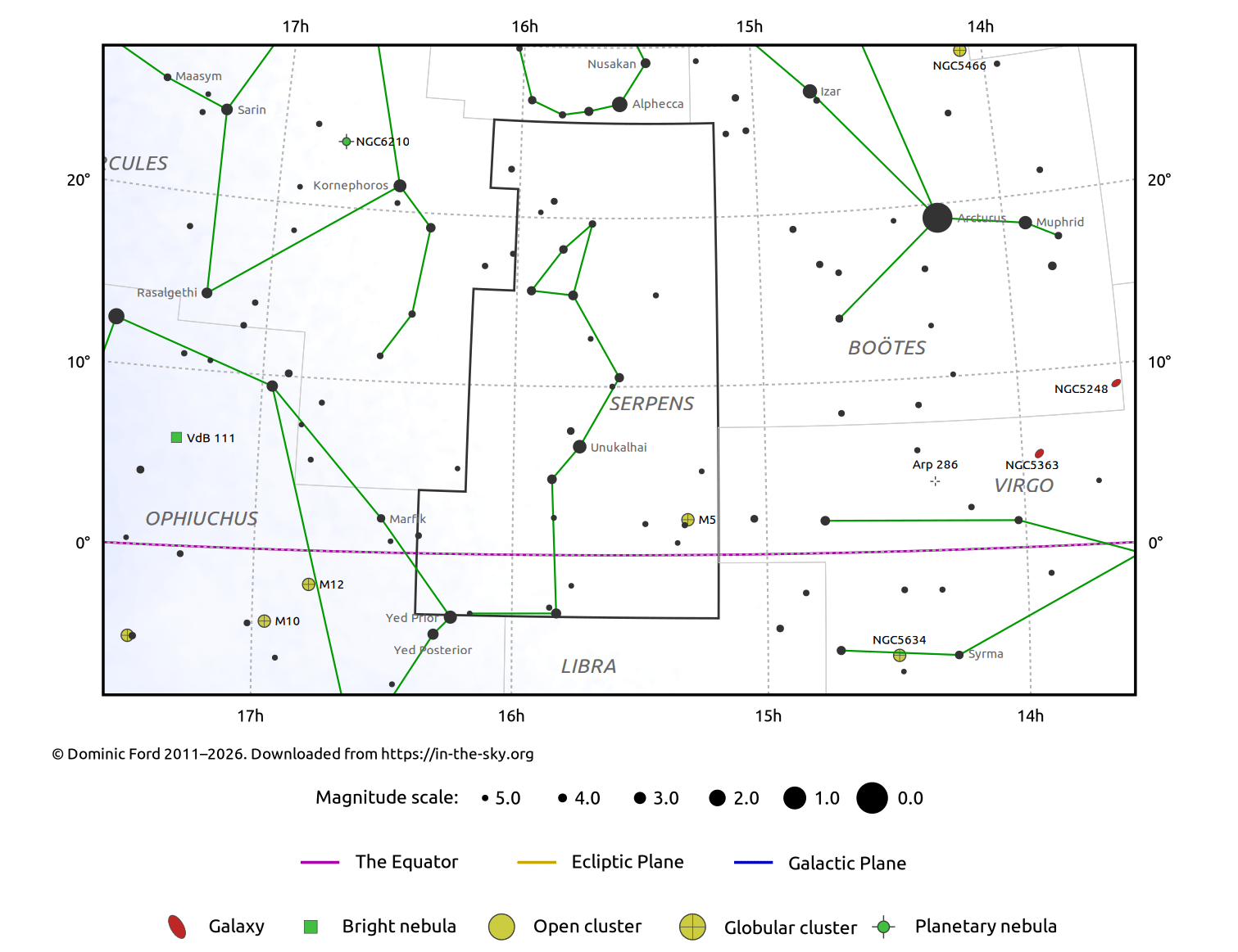 The Constellation Serpens Caput
