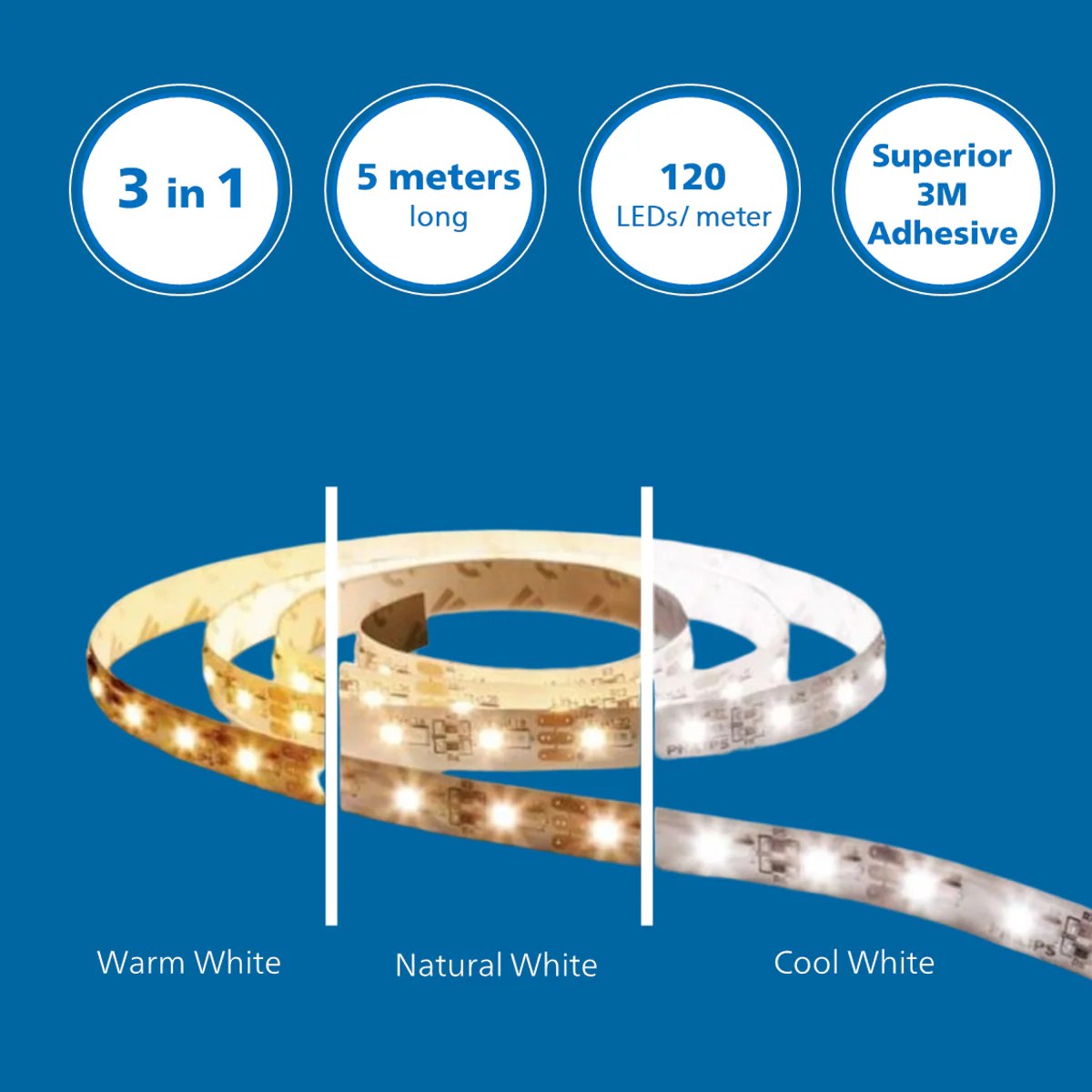 Buy Philips Color Magic LED Strip light online in India Philips