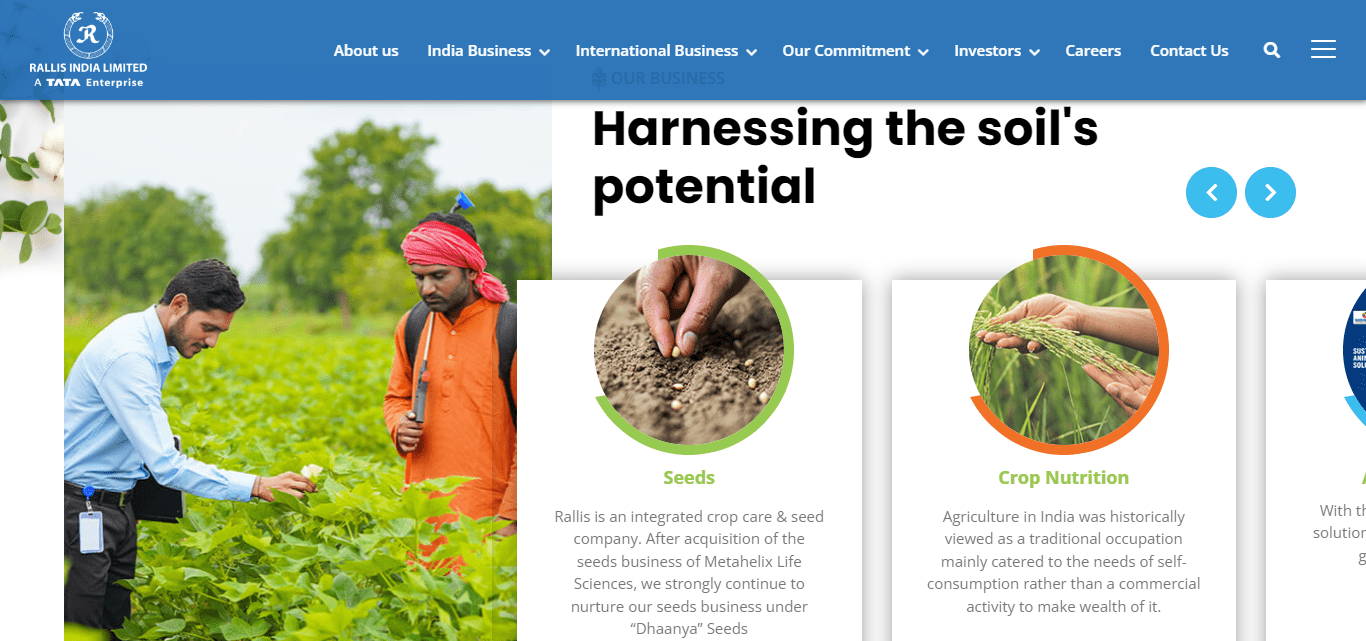 Top 10 Agriculture Companies In India 2024 Kompass
