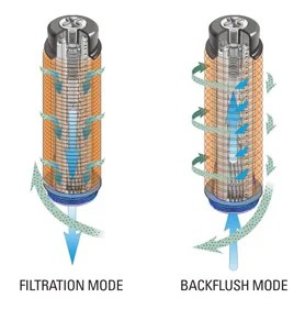 Back Flushing Filters for Marine - Indonesia Marine Equipment