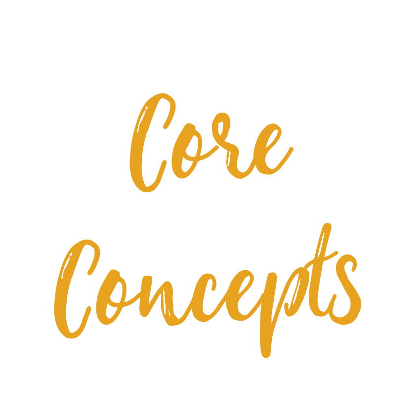 Core Concepts In Balance Body Intelligence Yoga