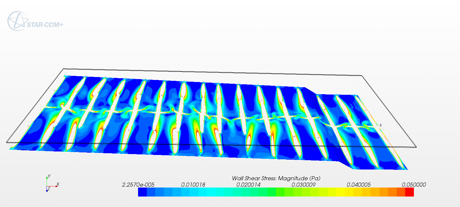 Water returns Low head loss hydraulic design inBlue