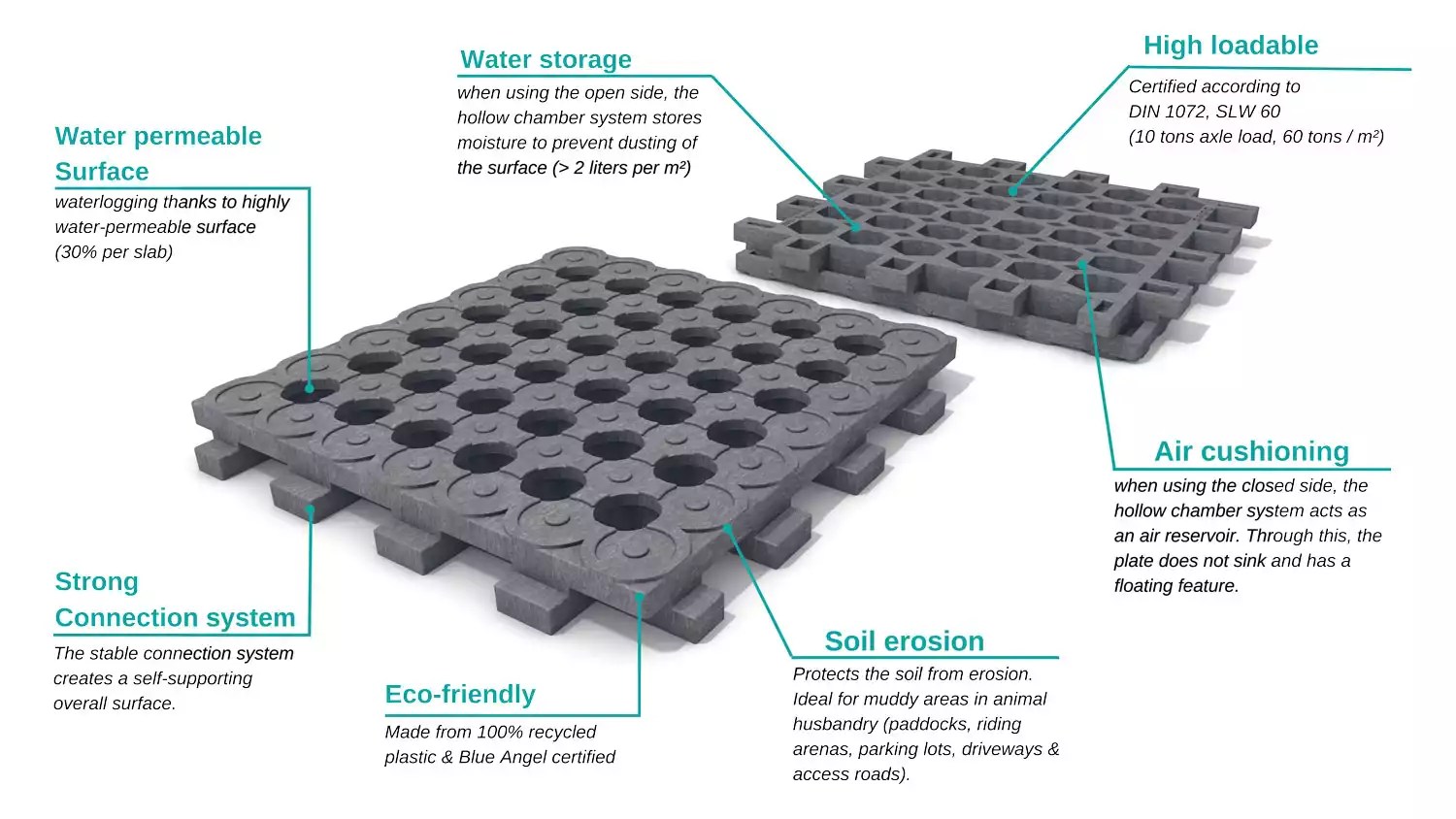 INB System INB Systeme