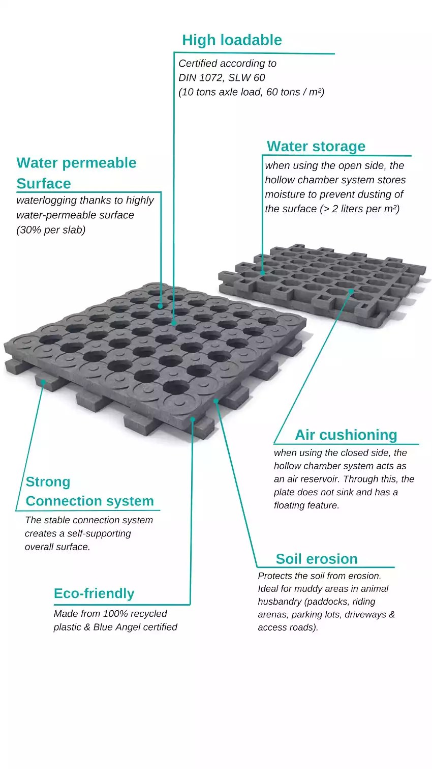 INB System INB Systeme