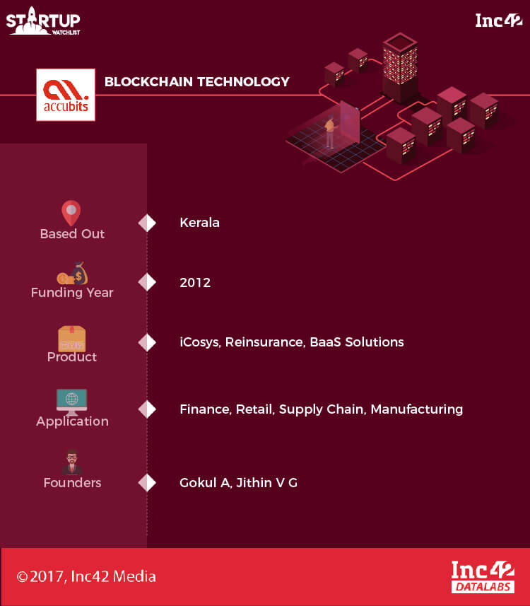 13 Indian Blockchain Startups To Watch Out For In 2018