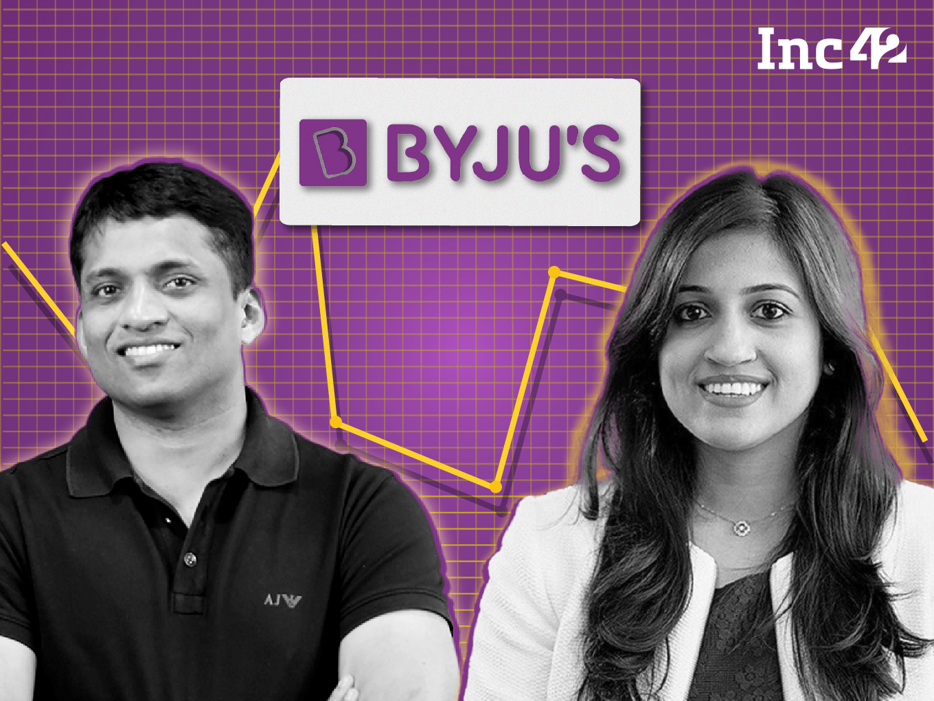 Will BYJU'S Massive Losses Lead To Its First Down Round?