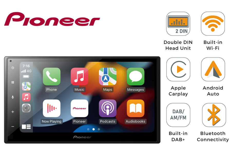 Carplay and Android Auto aftermarket head-units - InCarTec