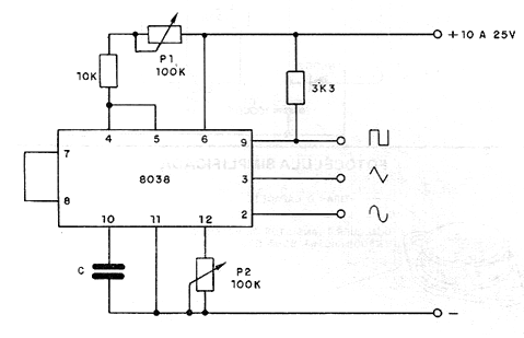 Function Generator with the 8038 (CB427)