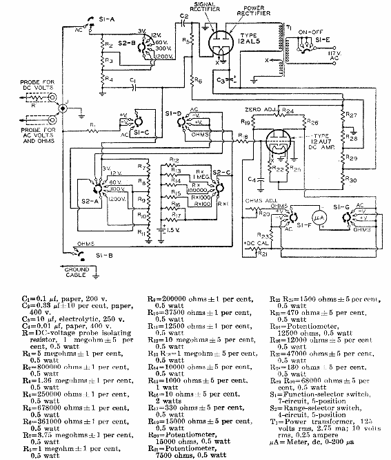 Electronic multimeter (T381E)