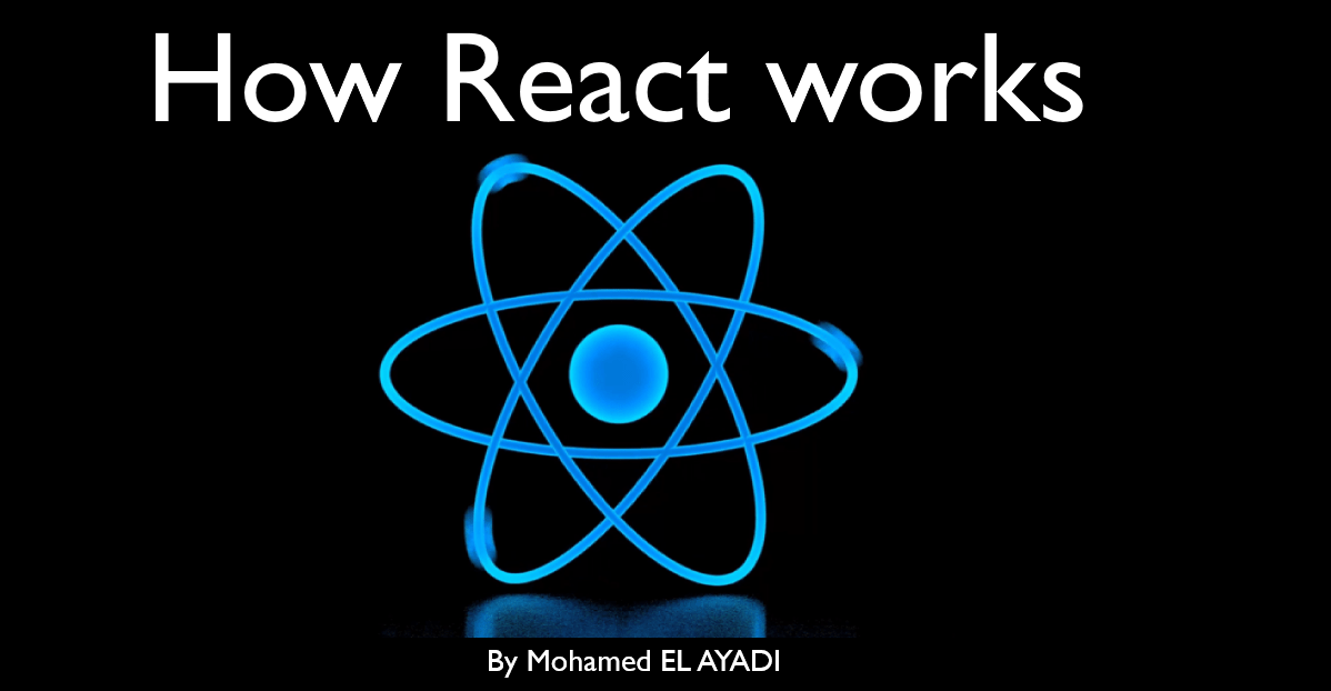 How hooks work How React Works