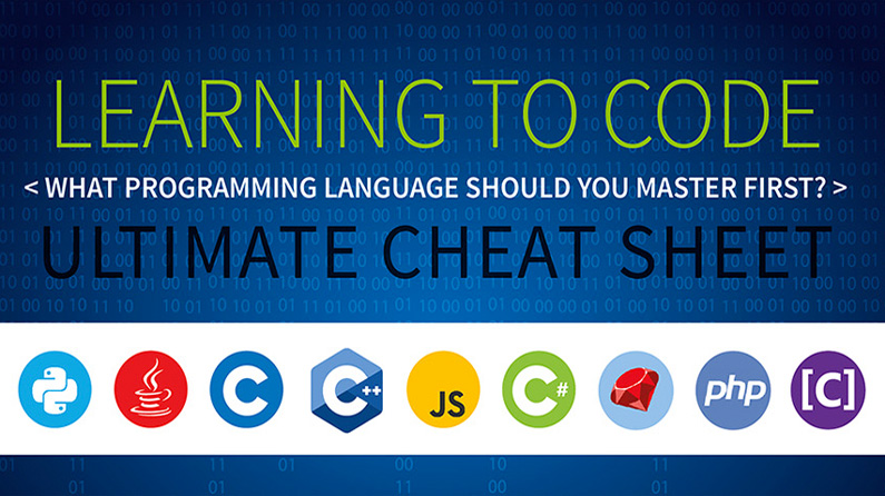 8 Best Programming Languages you should learn in Nairobi, Kenya today