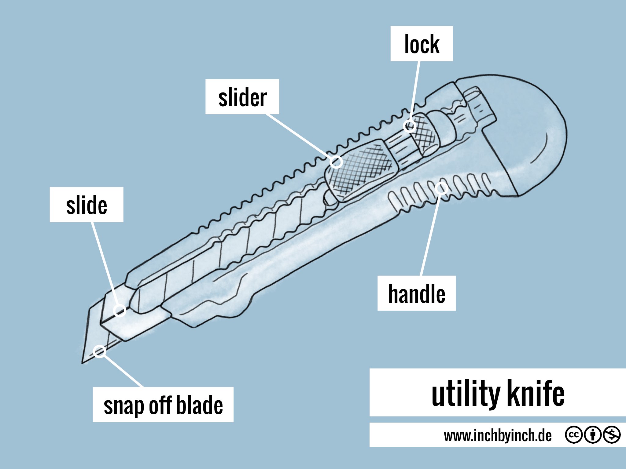 INCH Technical English utility knife