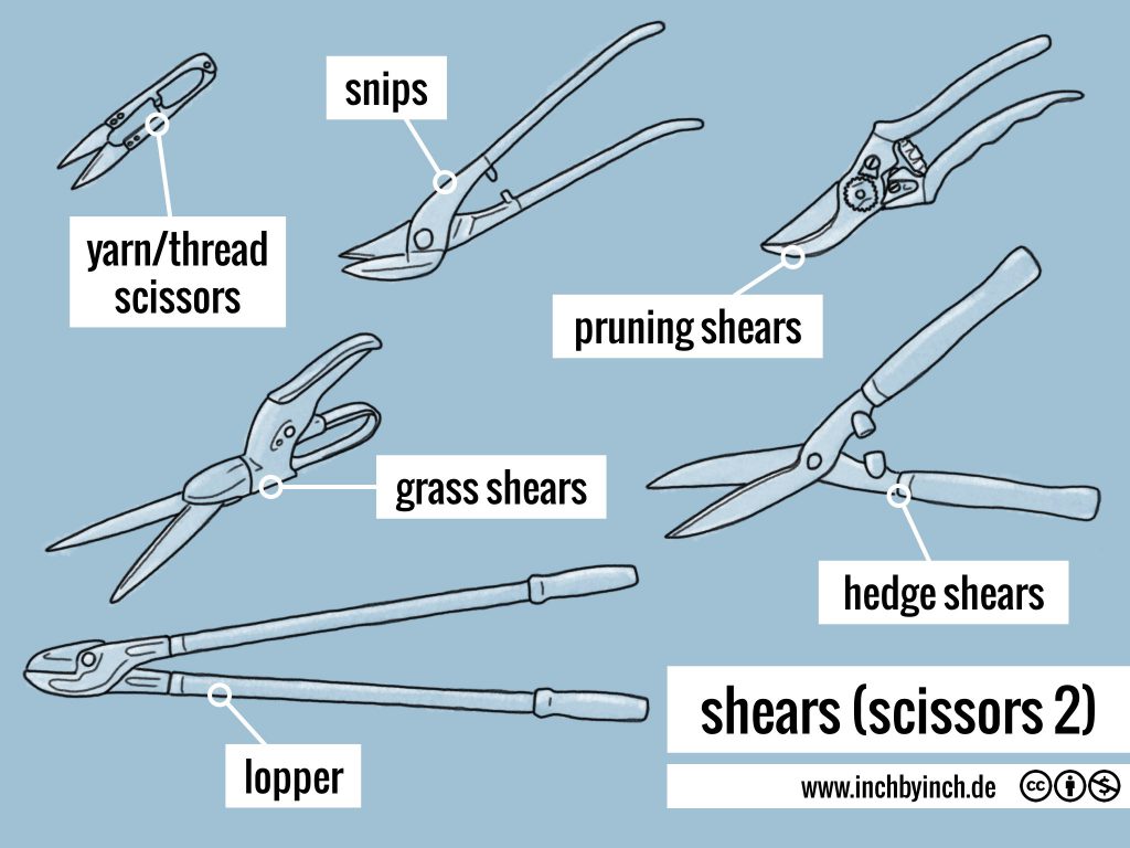 INCH Technical English shears (scissors 2)