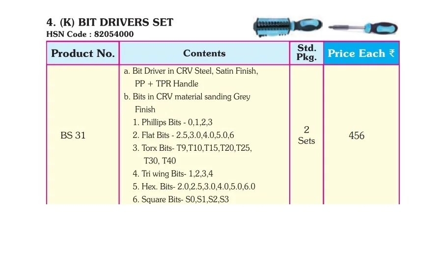 Taparia BS31 Bit Driver Set (31Pieces Set)
