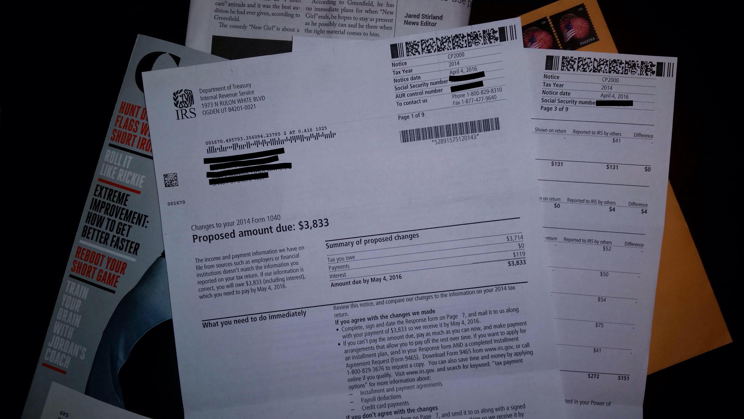 I Got an IRS Letter, What Do I Do Now?