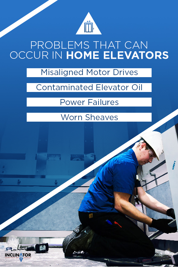 Home Elevator Maintenance Guide Common Issues & Benefits