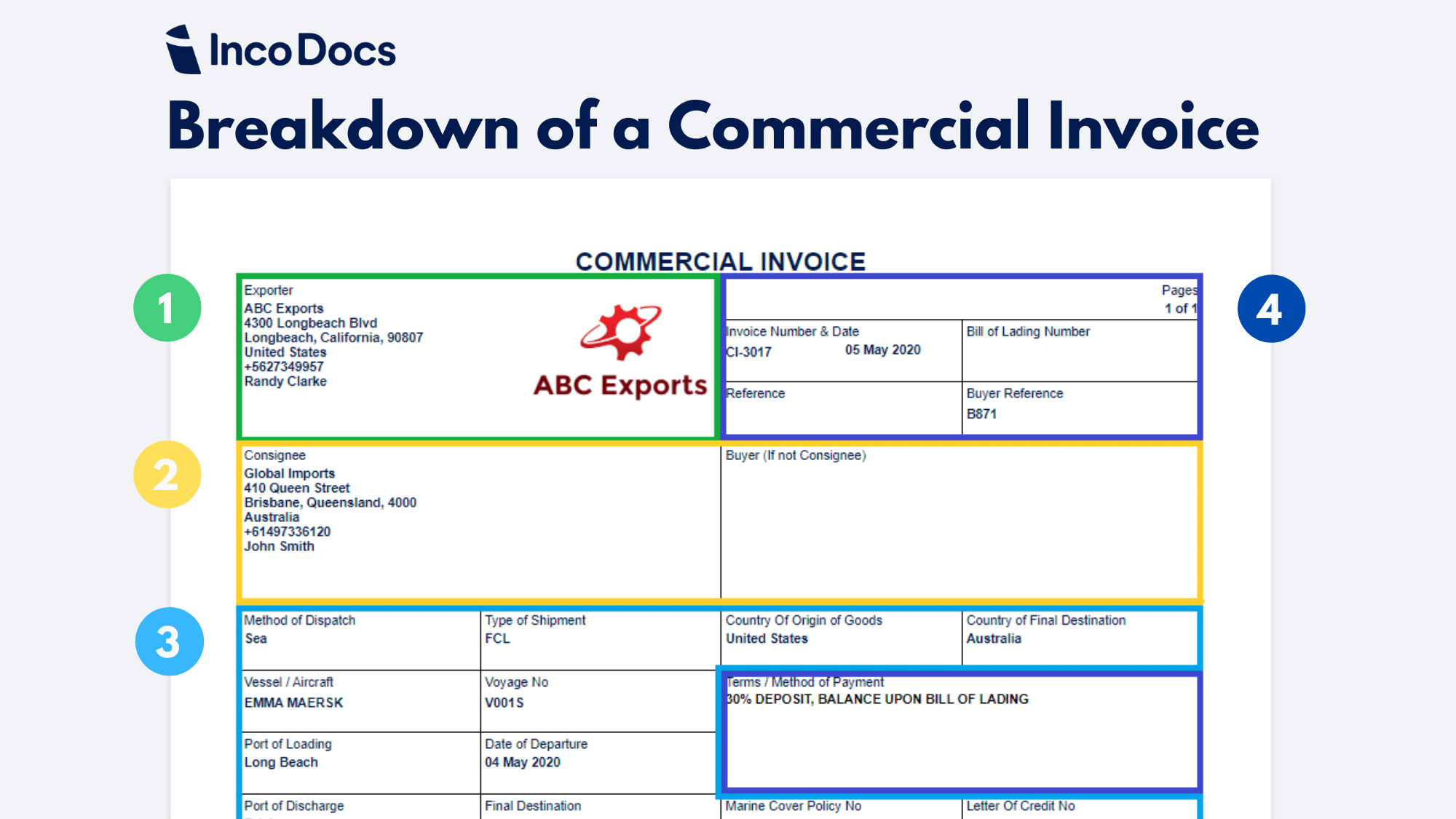 Australian Tax Invoice Template Excel