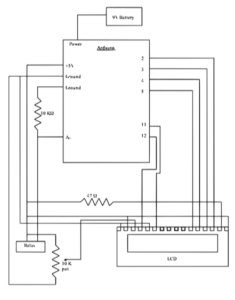 Speedometer for a skateboard made using Arduino · Incognito Inventions