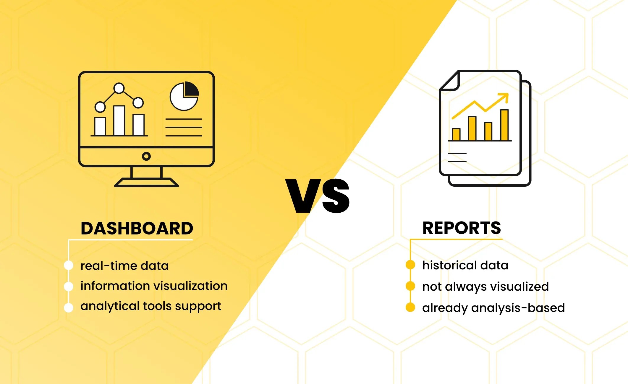 Key Features for Dashboard Application for Admin